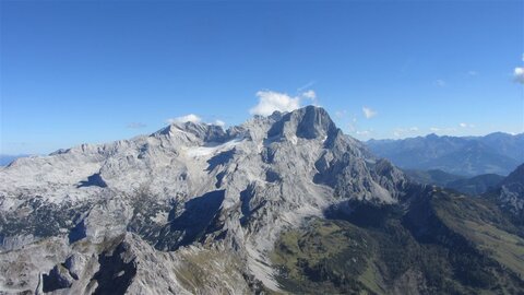 Ausblick