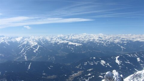 Ausblick