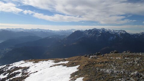Rundblick