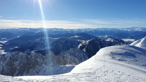 Südblick