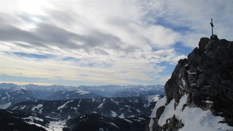 Ausblick