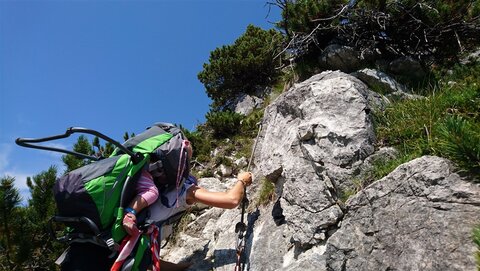 Klettermeter