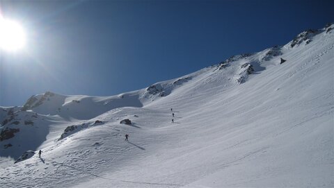 Spitzkehren
